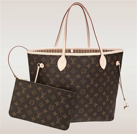 louis vuitton neverfull mm preloved|Louis Vuitton Neverfull clearance.